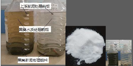 黑臭河道水質(zhì)淤泥高效處理劑- 黑臭河道水質(zhì)淤泥高效處理劑-