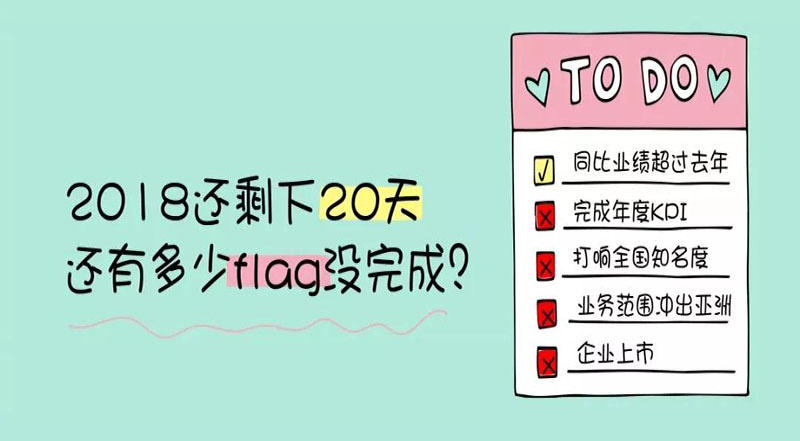 年底倒計(jì)時(shí) 丨 你還有多少產(chǎn)品沒賣出去？！