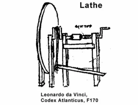 機床的祖先是誰，看完后驚呆了！-