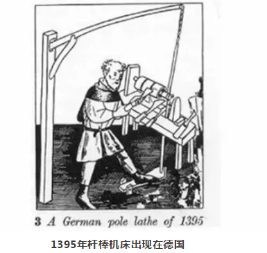 機床的祖先是誰，看完后驚呆了！-