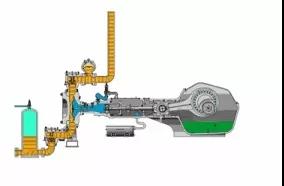 看圖秒懂 36種泵原理- 看圖秒懂 36種泵原理-