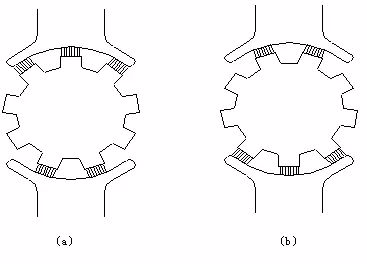 電機(jī)中的噪聲讀不懂？鑒別與控制怎么做？-