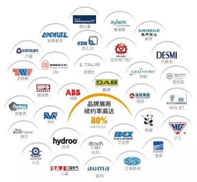 什么是二次供水？你關(guān)注過自家小區(qū)的二次供水嗎?-