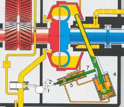 給（gei）水泵、給（ji）水泵別再傻傻分不清楚（內(nèi)含動畫）-