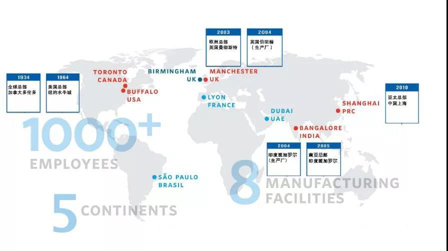 打贏“十三五”節(jié)能減排收官之戰(zhàn)——艾蒙斯特朗讓節(jié)能更卓越！-