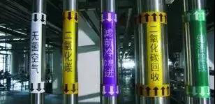 三分鐘明白工業(yè)管道各種標(biāo)識(shí)！