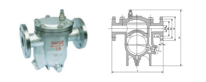 電廠常用的閥門有哪些？用在哪兒？這次真的總結(jié)全了-