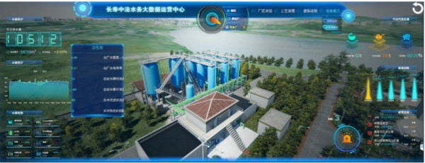 為什么說智慧水務(wù)是水處理行業(yè)的發(fā)展趨勢？-