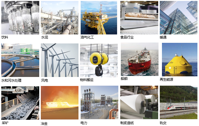 效率高達(dá)96%，abb m2qa電機(jī)全新升級(jí)