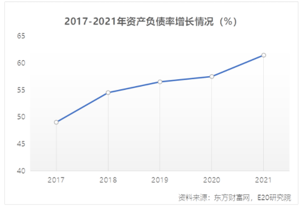 利潤增速不足營收一半，水務(wù)企業(yè)何去何從？-