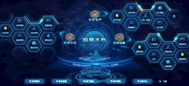 想吃“蛋糕”，但不了解智慧水務(wù)，可不行！