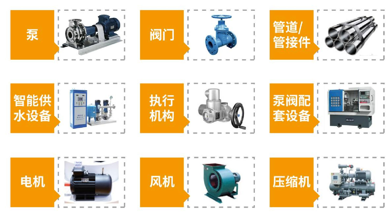 “碳”風(fēng)口席卷環(huán)保，第十一屆上海國際泵管閥展覽會邀您六月共赴魔都-