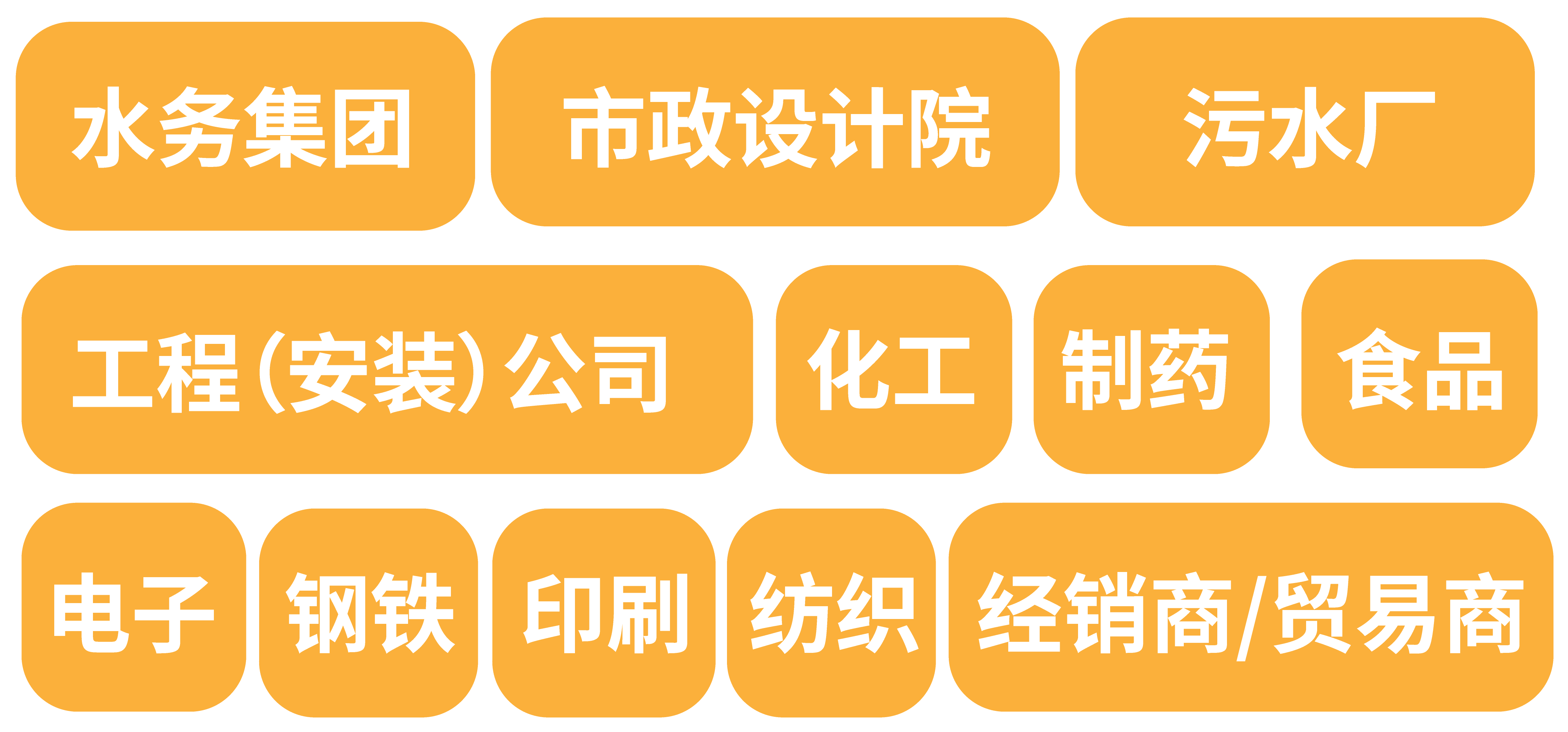 政策賦能·智啟未來 | 預(yù)登記全面啟動！6月相約上海國際泵閥展！-